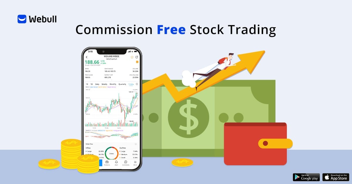 How long does webull application take