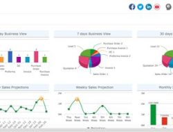 free crm software for lead management