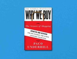 Buy Digital Marketing Online For Effective Growth