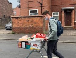 Shopping cart theory understanding consumer behavior