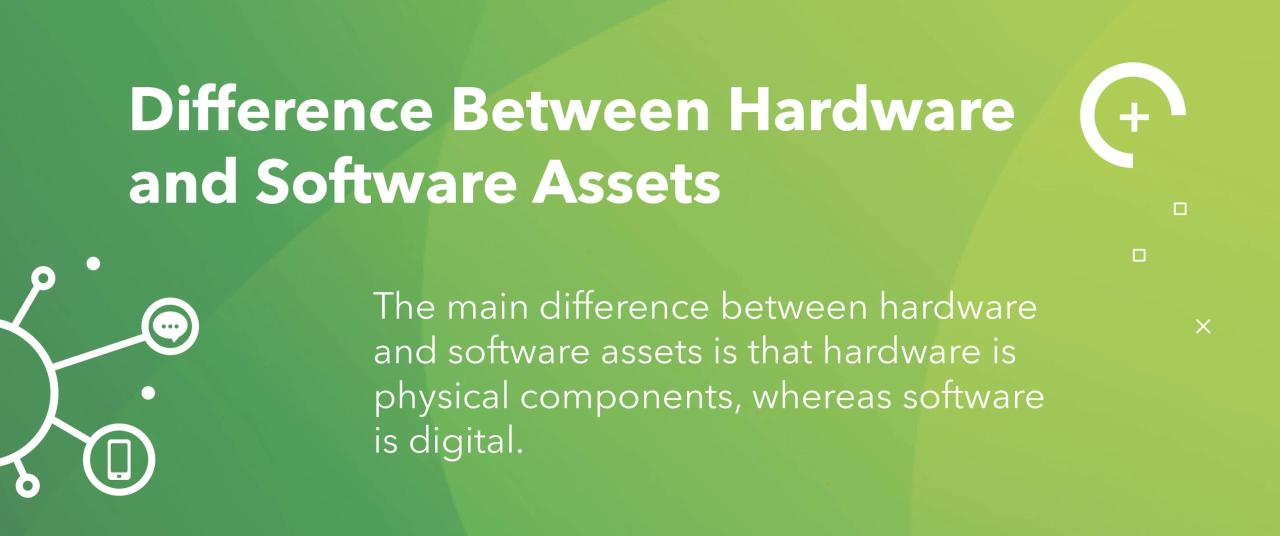 Hardware Asset Management - Multiply Technology Hardware Asset Management - Multiply Technology