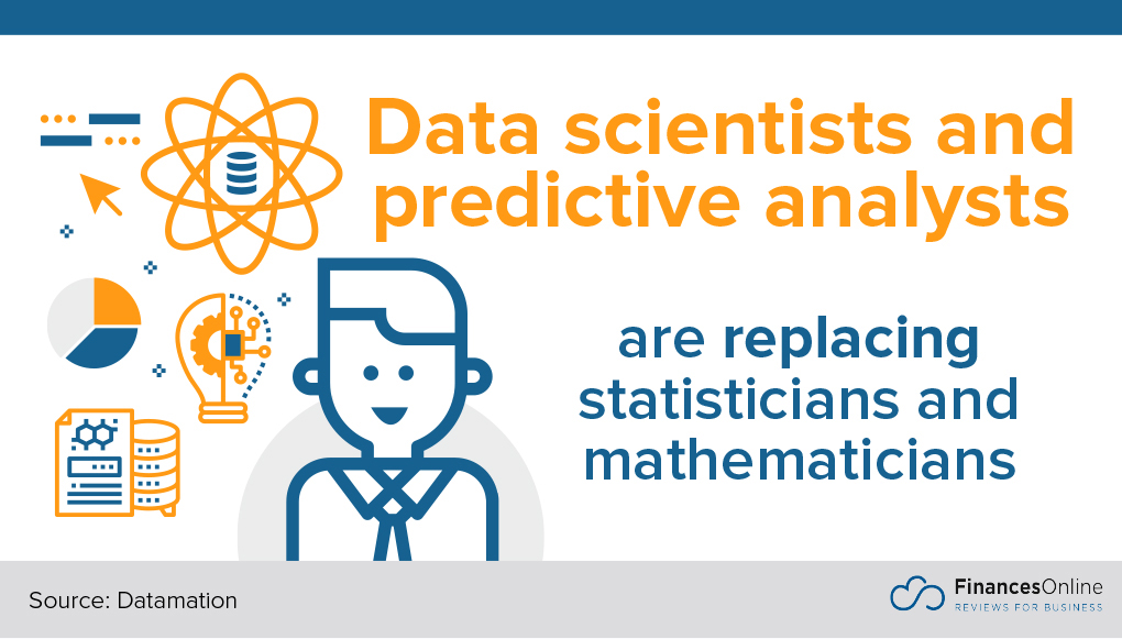 10 Important Job Trends You Should Know in 2024 - Financesonline.com 10 Important Job Trends You Should Know in 2024 - Financesonline.com