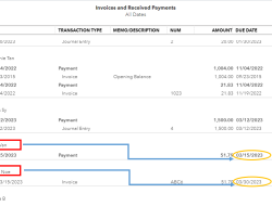 Difference Between Billing Date And Invoice Date Explained