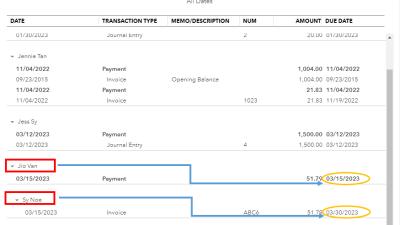 Difference between billing date and invoice date