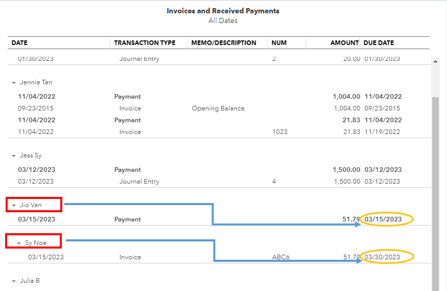 Difference between billing date and invoice date