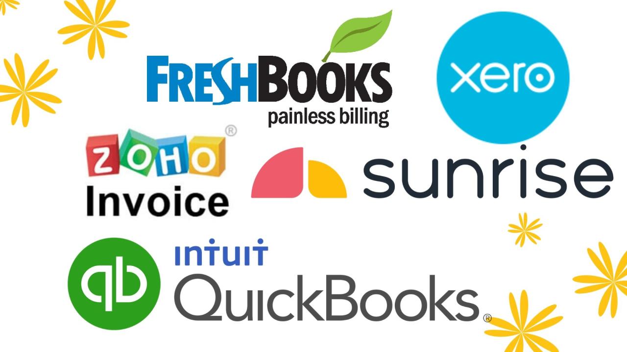 Choosing the Best Invoice Software for Small Business: Tips - IRS Software