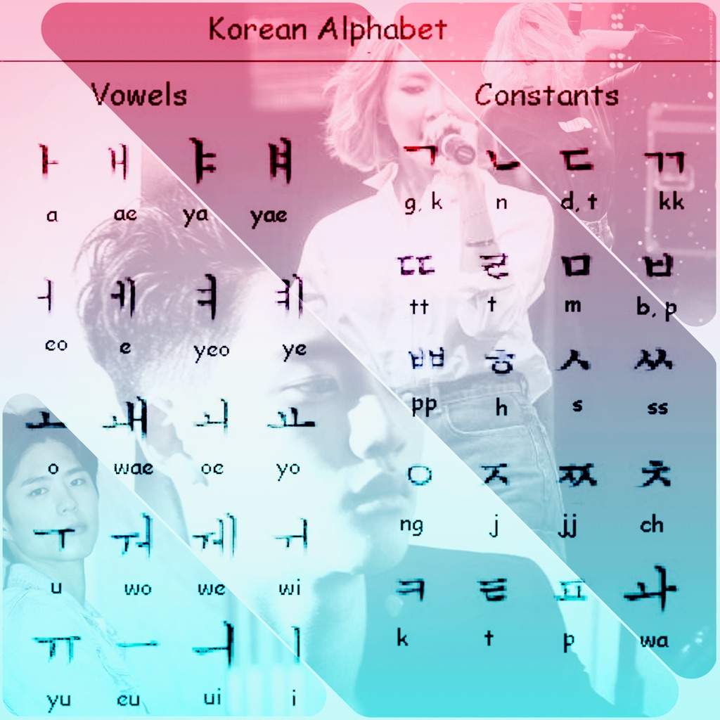 How to learn korean fast! (How I learned 40 words and phrases in 2 days ...