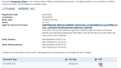 California business search