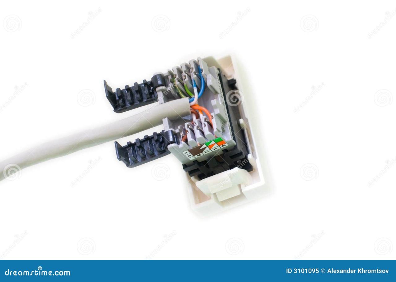 Socket computer network