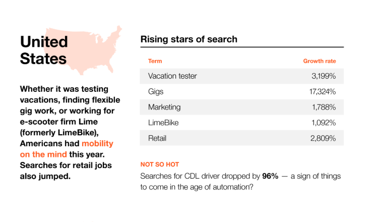 Cash delivery jobs mississauga