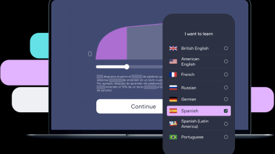 Learning Spanish Language Online for Effective Communication