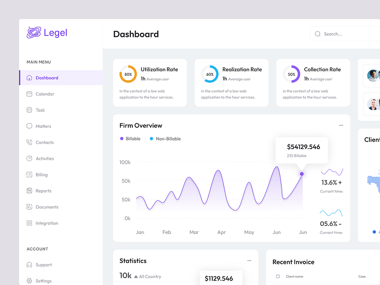 Law legal productivity increases