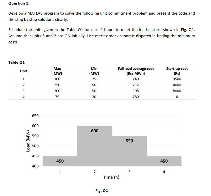 Cash delivery ka matlab