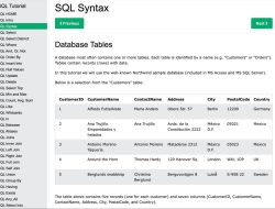 learn sql online Unlock the Power of Databases
