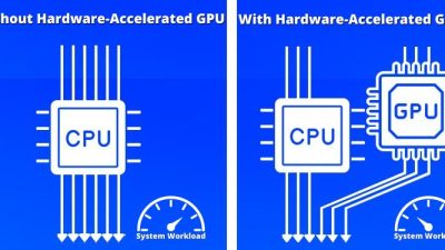 hardware-accelerated gpu scheduler Enhancing Performance