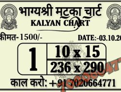 dpboss kalyan panel chart Understanding Its Significance