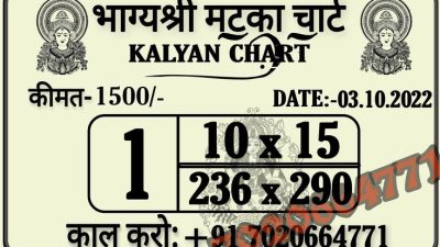 PPT - Getting dpboss satta matka kalyan chart at Dpboss Mobi Easy to ...