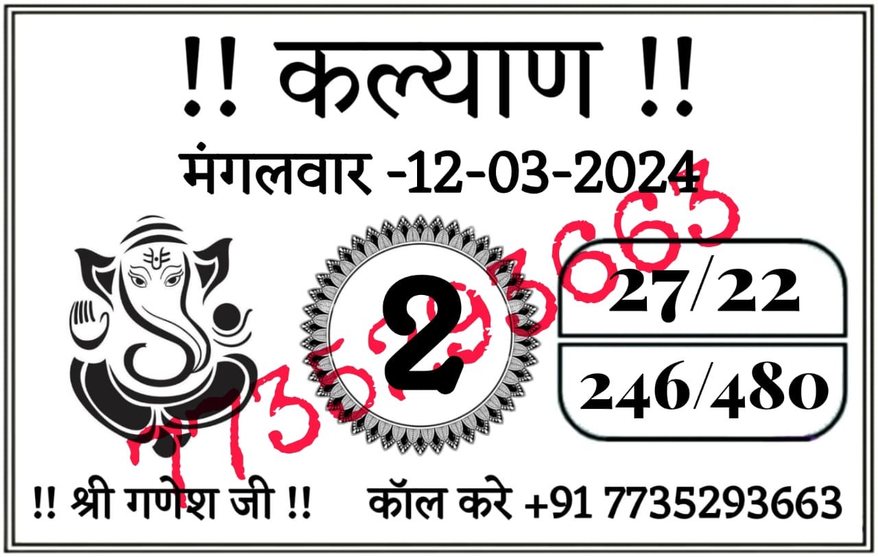 PPT - Dpboss satta matka kalyan chart for Best Guessing PowerPoint ...