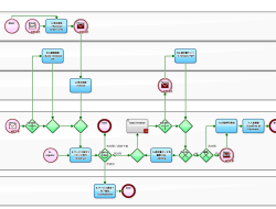 Billing Software For Small Business Made Easy