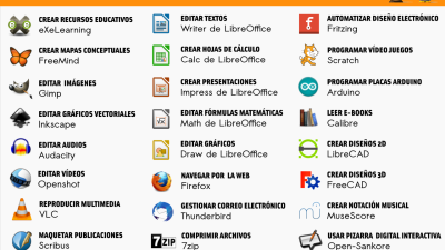 software development jobs The Future of Tech Careers