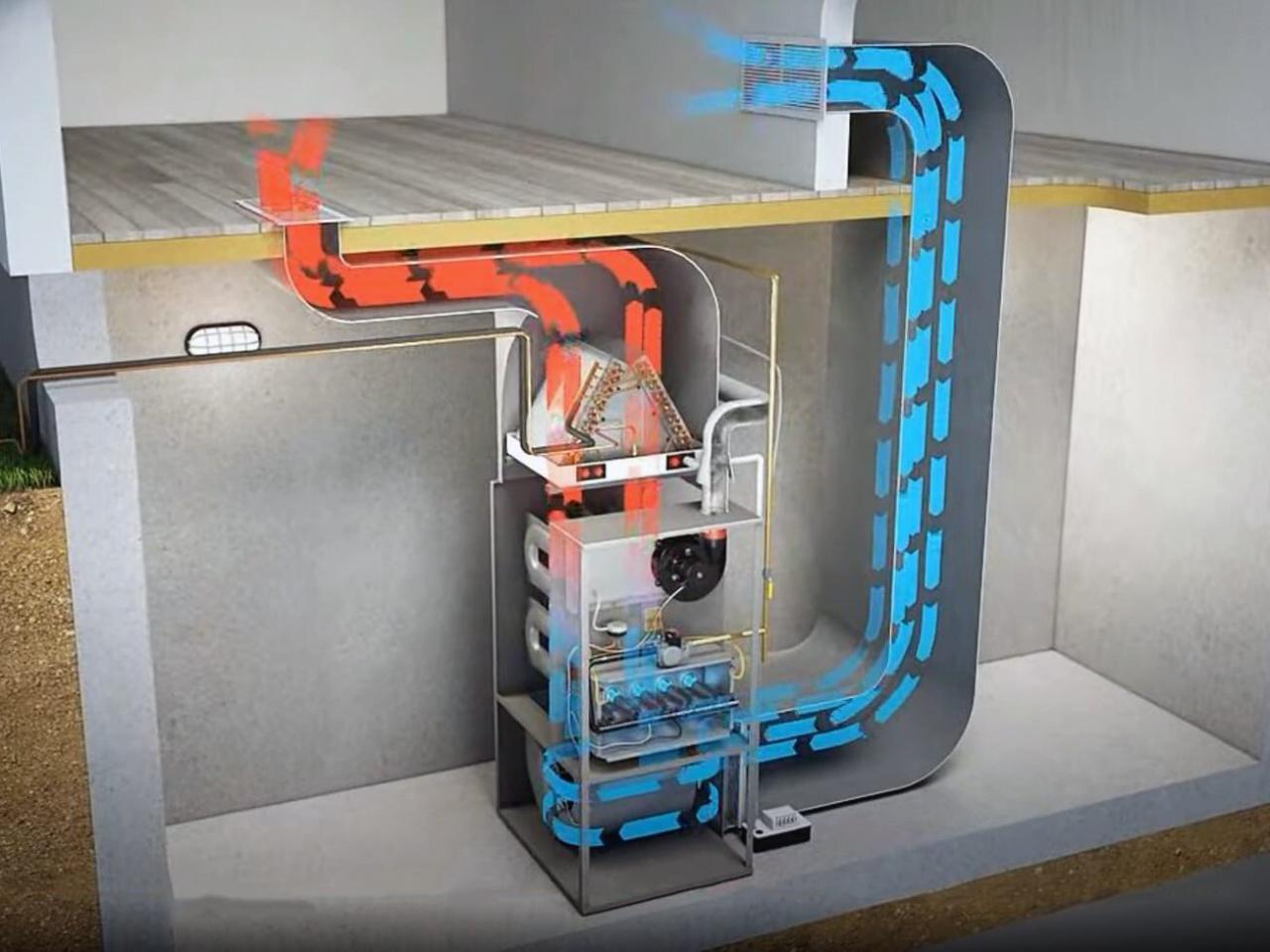 Blower motor replacement furnace