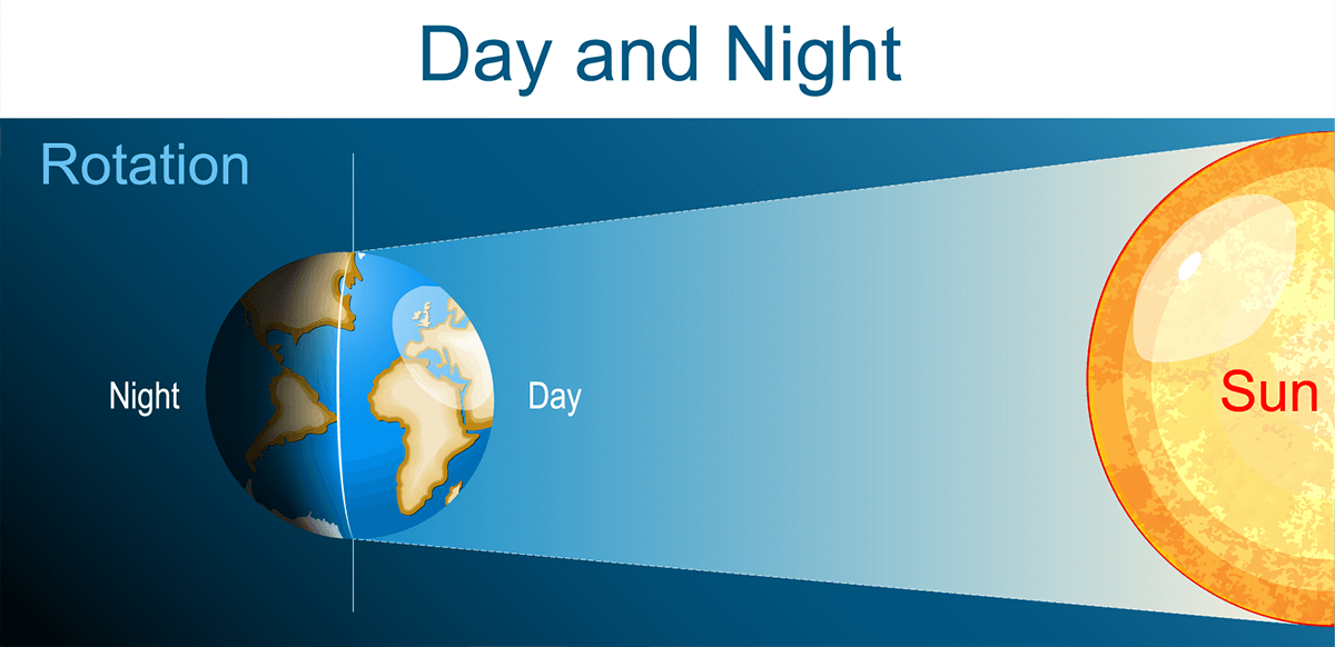 VEX GO - Day and Night - Unit Overview - Background VEX GO - Day and Night - Unit Overview - Background