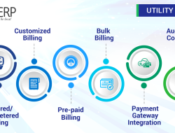 Utility Billing Software A Comprehensive Guide To Efficiency