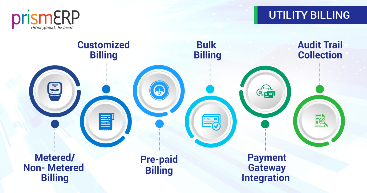 ERP Software Solution for Utility Billing - PrismERP