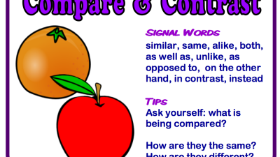 Compare Car Insurance Quotes For The Best Deal Today