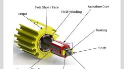 Motor mount replacement ford focus