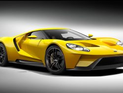 Car Insurance Prices Uk Guide To Understanding Costs