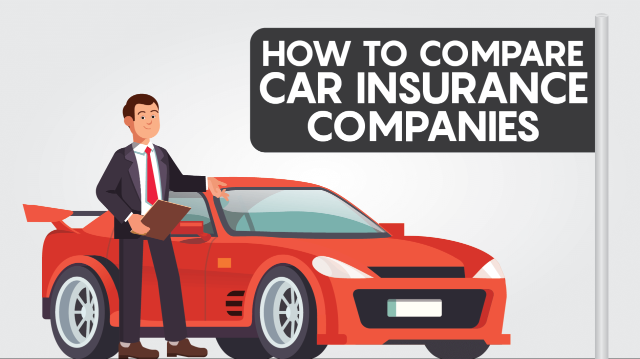 Cheap car insurance quotes