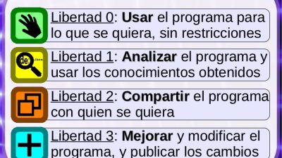 ¿Sabemos qué es el Software Libre? ¿Es igual a gratuito? ¿Es lo mismo ...