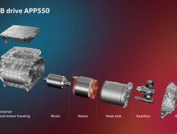 Motor Replacement Samsung Dryer Made Easy And Efficient