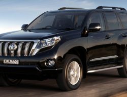 Be Forward Cars Exploring The World Of Vehicle Imports