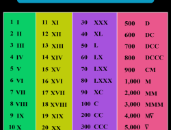 10 Million Donation Pls Donate For A Brighter Future